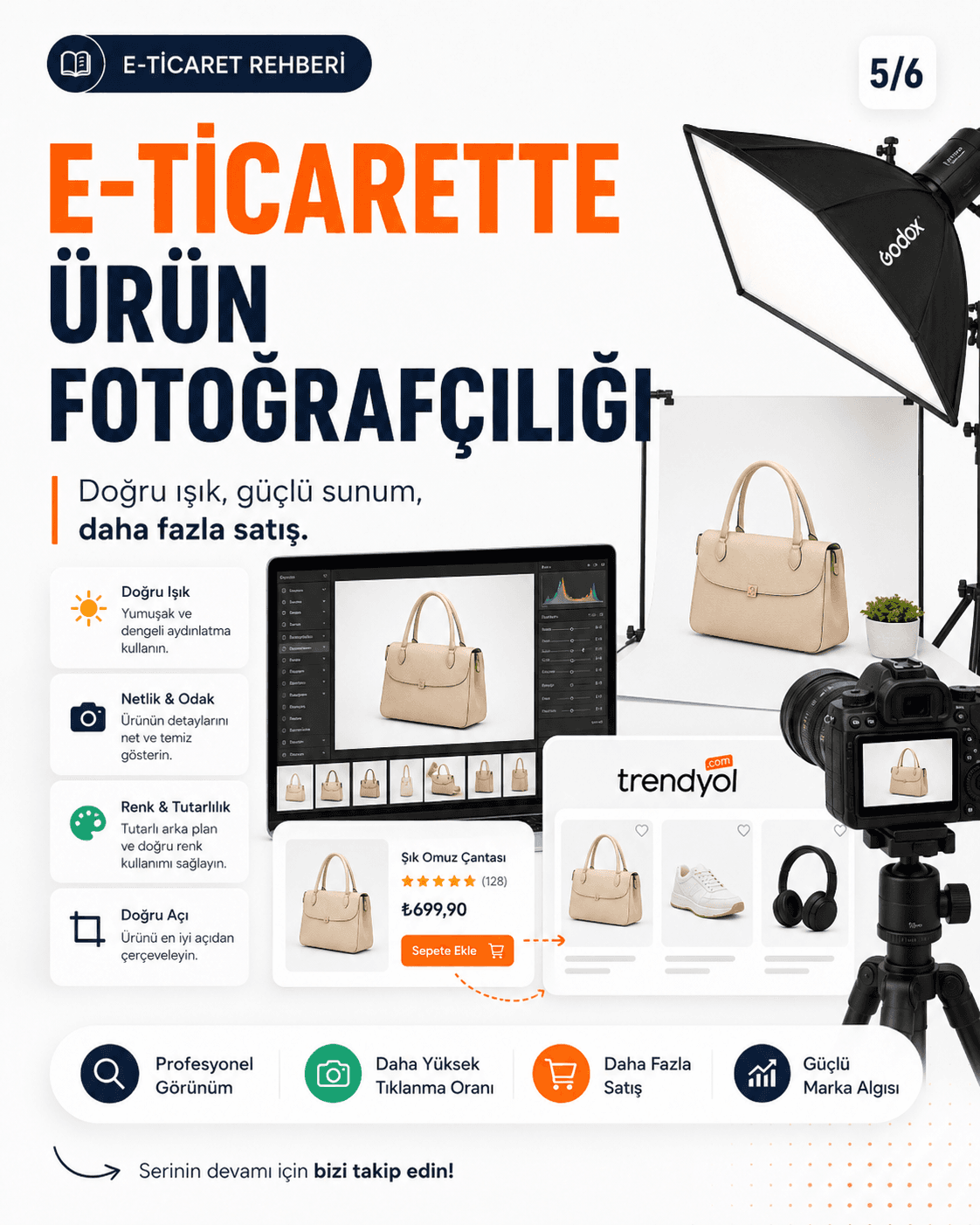 E-Ticarette Ürün Fotoğrafçılığı: Satışı Artıran Görseller Nasıl Çekilir?